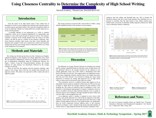 Sentence Complexity - anon